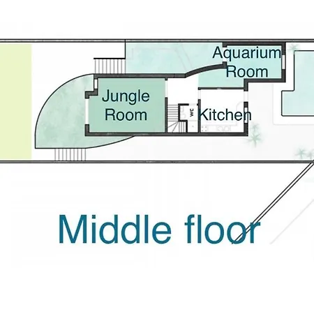 Pensión Soulsurfers