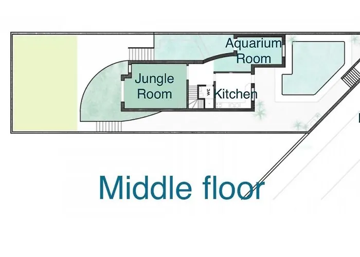 Gasthuis Soulsurfers